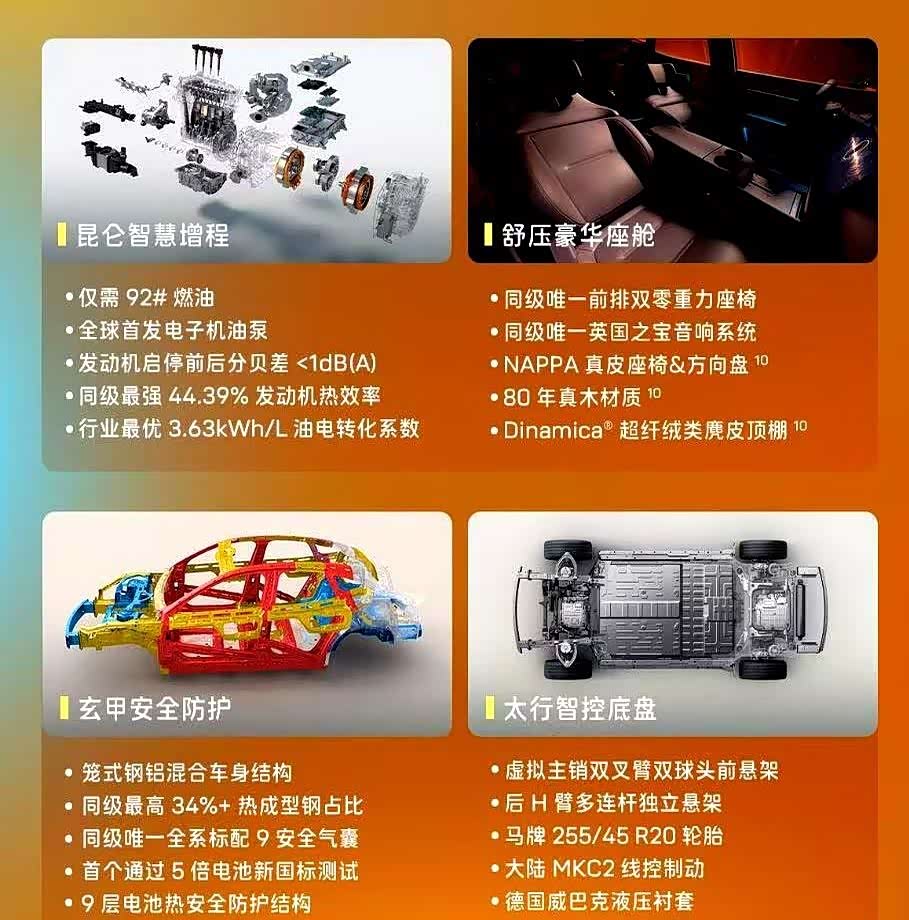 阿維塔06重塑中級(jí)轎車(chē)標(biāo)桿 以五大超越產(chǎn)品力引領(lǐng)智能交通新潮流