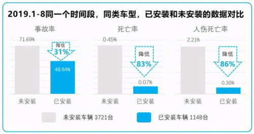 深信服與銳明技術(shù) 以全場(chǎng)景一體化解決方案，筑牢智能交通運(yùn)營(yíng)安全基石